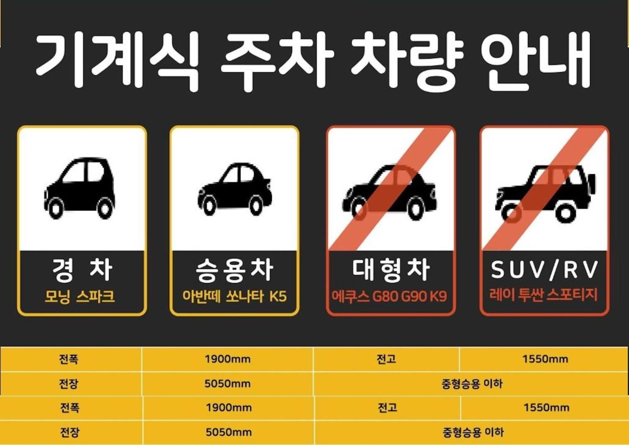 Urbanstay Jeju Airport Екстер'єр фото